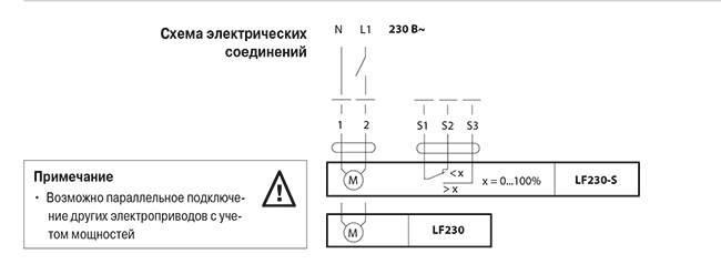 Электропривод Belimo LF 230S Santreyd 09-0312-112 - Вид №1