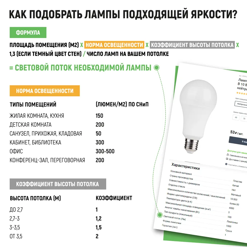 Светодиодная лампа BELLIGHT E27 теплый белый свет для уютного интерьера 88297789 STLM-0921491 - Вид №7