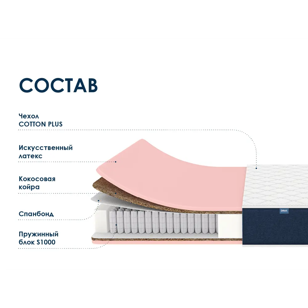 Матрас Димакс Практик Медиум лайт 1000 120x190x21 см независимый пружинный блок, односпальный