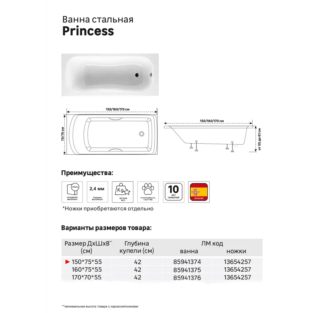 Ванна Roca Princess N стальная 150x75 см STLM-2123717 - Вид №2