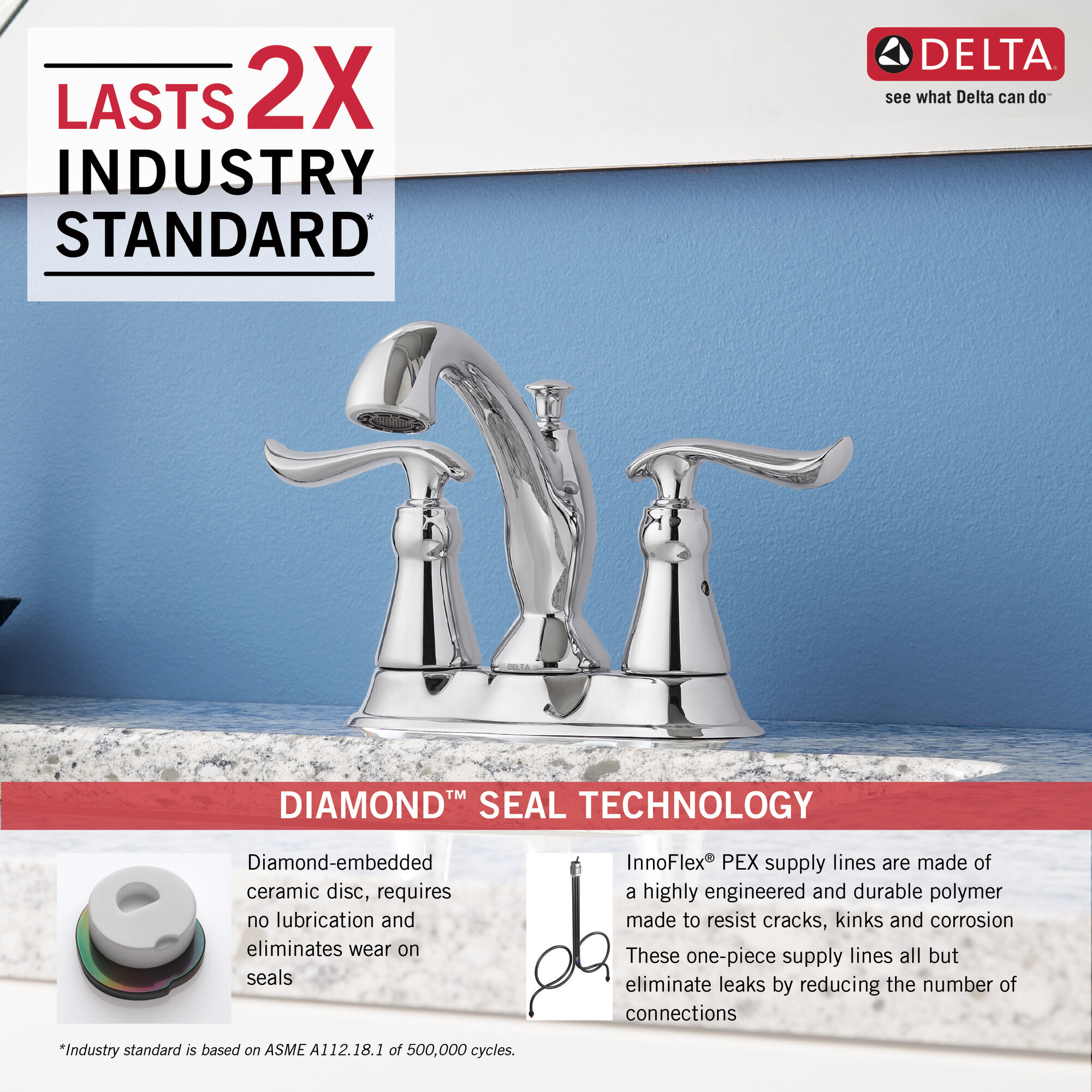 2594-MPU-DST Смеситель для ванной комнаты с двумя ручками Delta Faucet Linden Хром  - Вид №2
