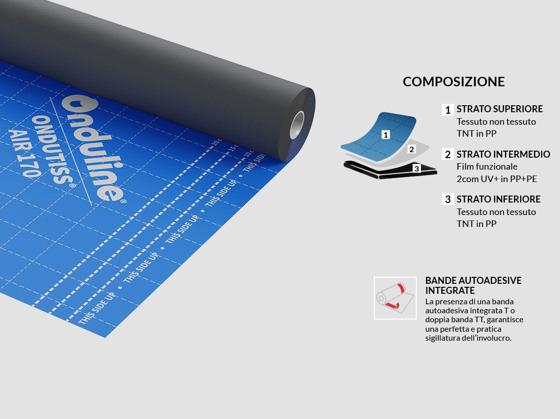 Паровая мембрана с высокой воздухопроницаемостью ONDULINE ITALIA ONDUTISS ARCH-00111918 - Вид №2