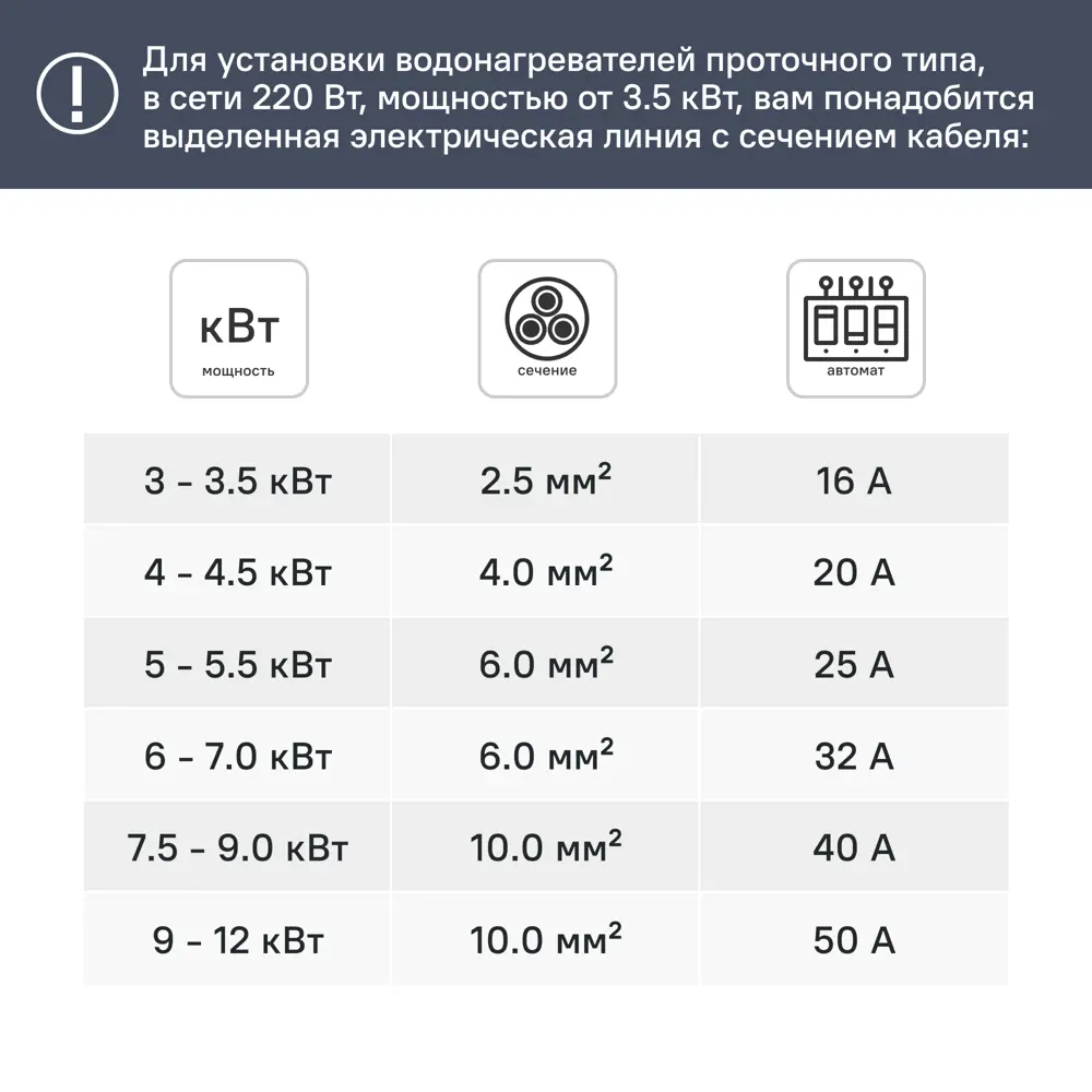 Проточный водонагреватель электрический Thermex Oscar 3500 3.5 кВт белый с душевой лейкой STLM-2065893 - Вид №1