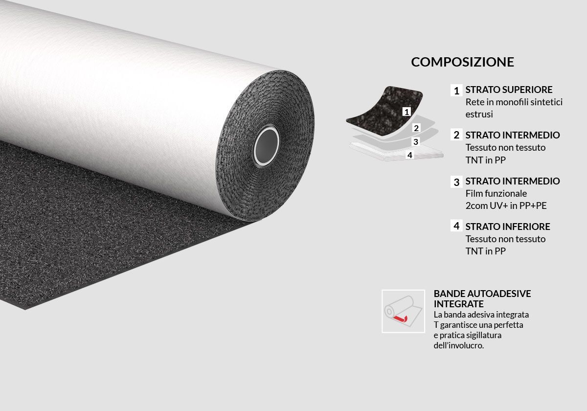 Паровая мембрана с высокой воздухопроницаемостью ONDULINE ITALIA ONDUTISS ARCH-00032457 - Вид №2