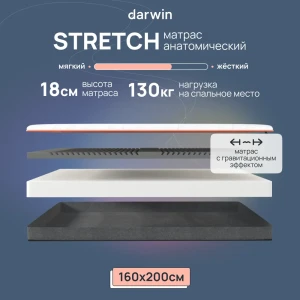 91594873 Матрас Darwin Stretch 160x200x18 см беспружинный, двуспальный 91594873 Матрас Darwin Stretch 160x200x18 см беспружинный, двуспальный