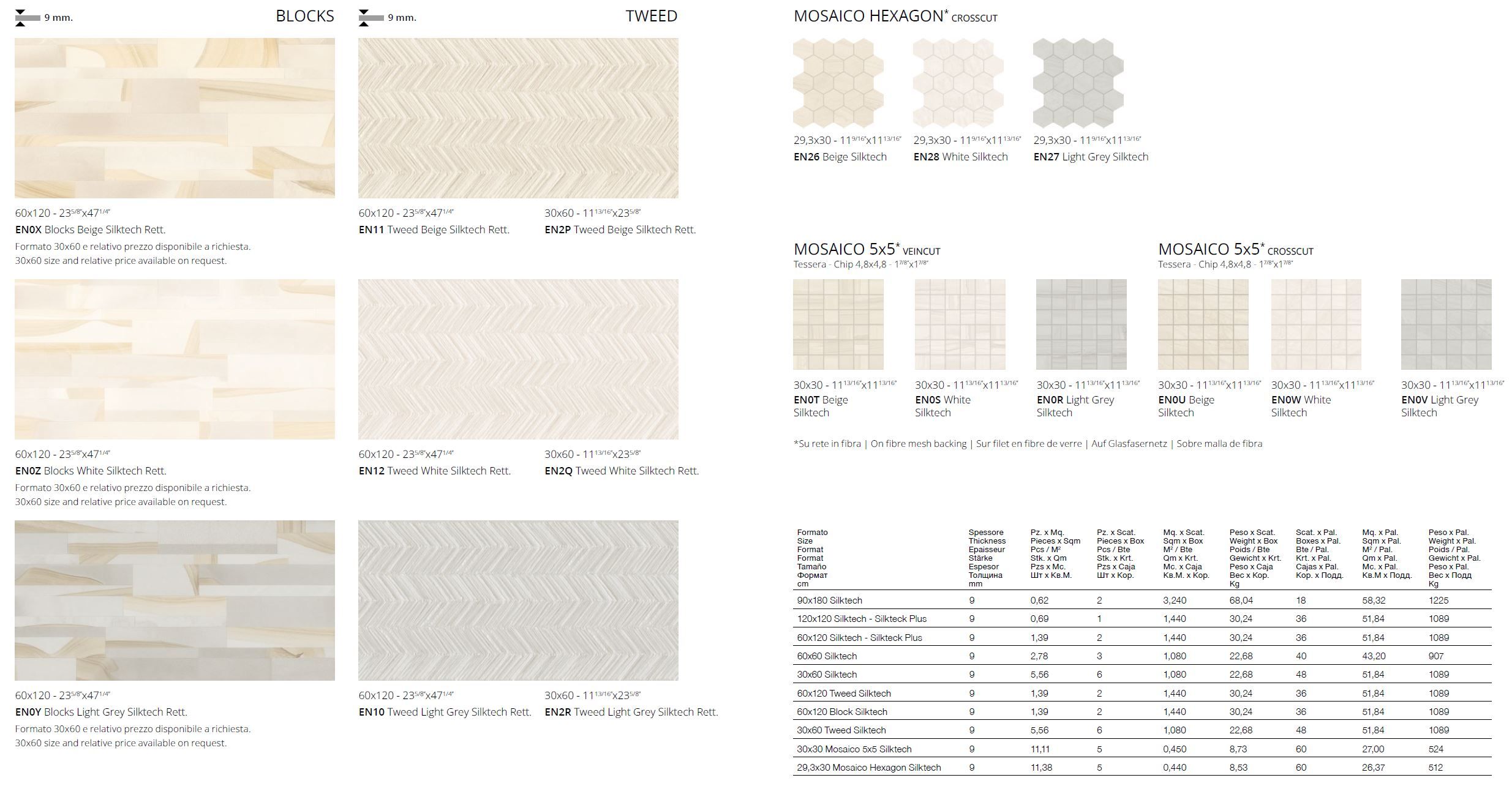 Пол / облицовка керамогранита с эффектом камня Provenza Varana Stone ARCH-00067312 - Вид №8