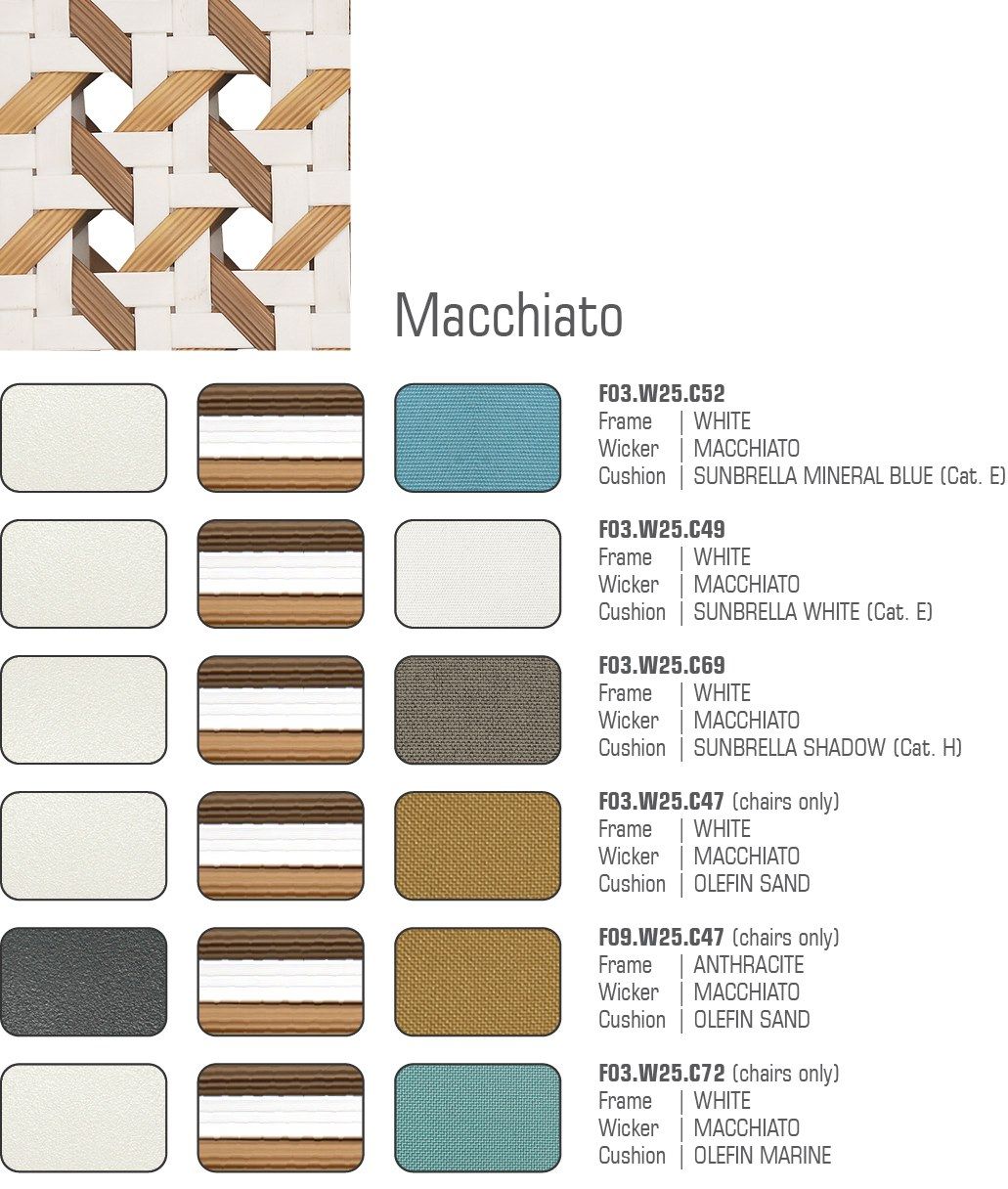 Садовое кресло MAMAGREEN Daisy ARCH-00007012 - Вид №5