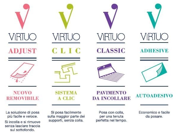 Виниловый пол с цементным эффектом gerflor Virtuo ARCH-00050970 - Вид №1