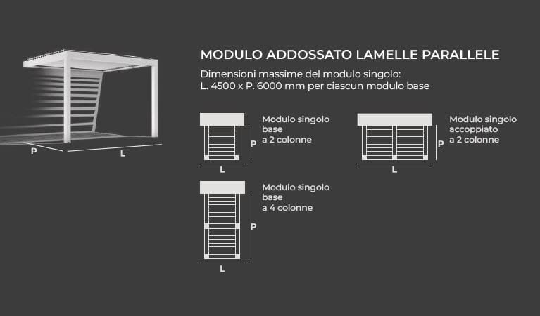 Биоклиматическая беседка из алюминия с поворотными планками YCO WATERPROOF ARCH-00055069 - Вид №6