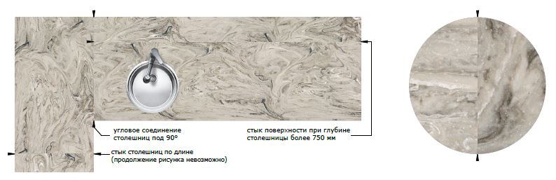 Столешницы для кухни - Кратер LIGRON LIST176 1821 - Вид №4