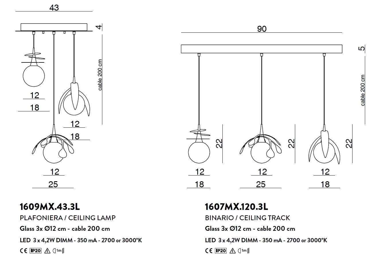 Металлический светодиодный подвесной светильник Cangini & Tucci Vegetal ARCH-00101487 - Вид №9