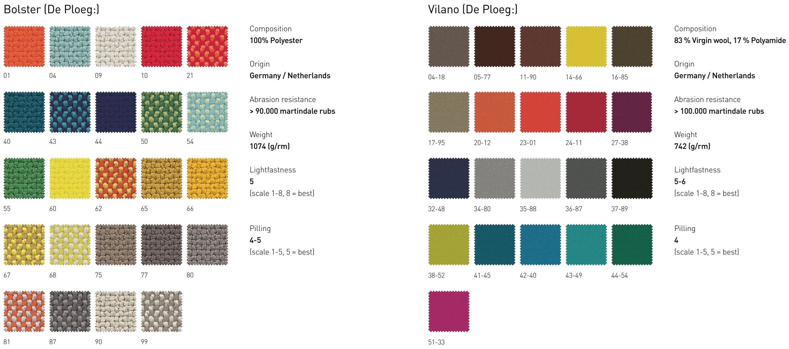 Съемная ткань Dormeuse Cubit by Mymito ARCH-00085482 - Вид №17