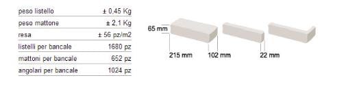 Кирпичная кладка B&B Rivestimenti Naturali ARCH-00072585 - Вид №6