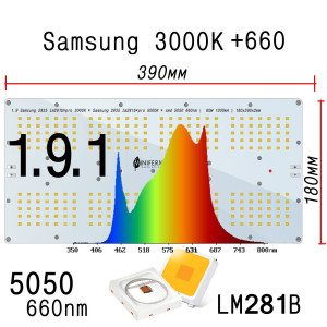 4101 1.9.1 Quantum board Samsung lm281b+pro 3000K + SMD 5050 660nm LAB.Space