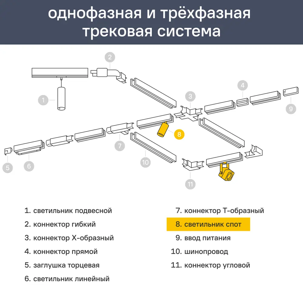 Трековый светильник Volpe Q323 под лампу GU10 цвет белый STLM-2001309 - Вид №10