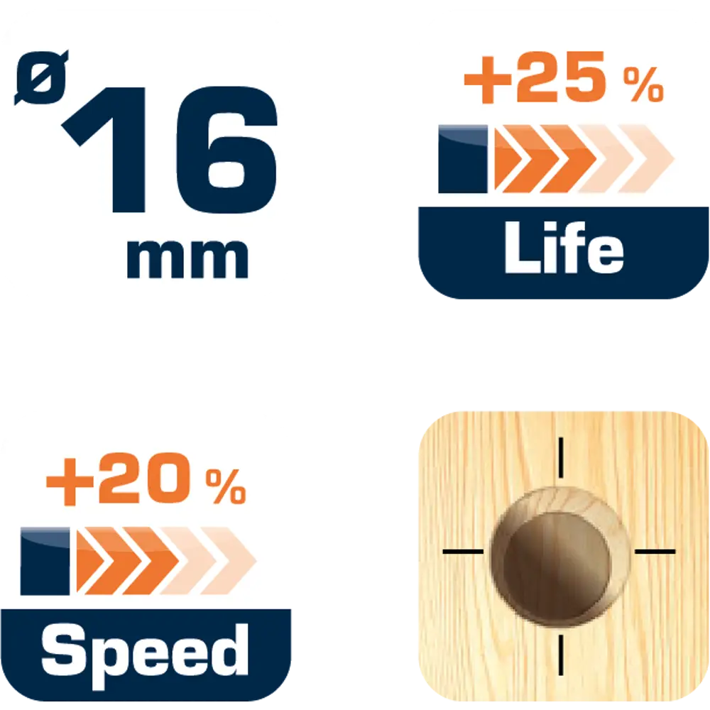 Сверло по дереву спиральное 16x160 мм Dexter SM334 STLM-2169574 - Вид №3