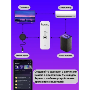 Умный Wi-Fi датчик температуры и влажности Roximo SWTH01