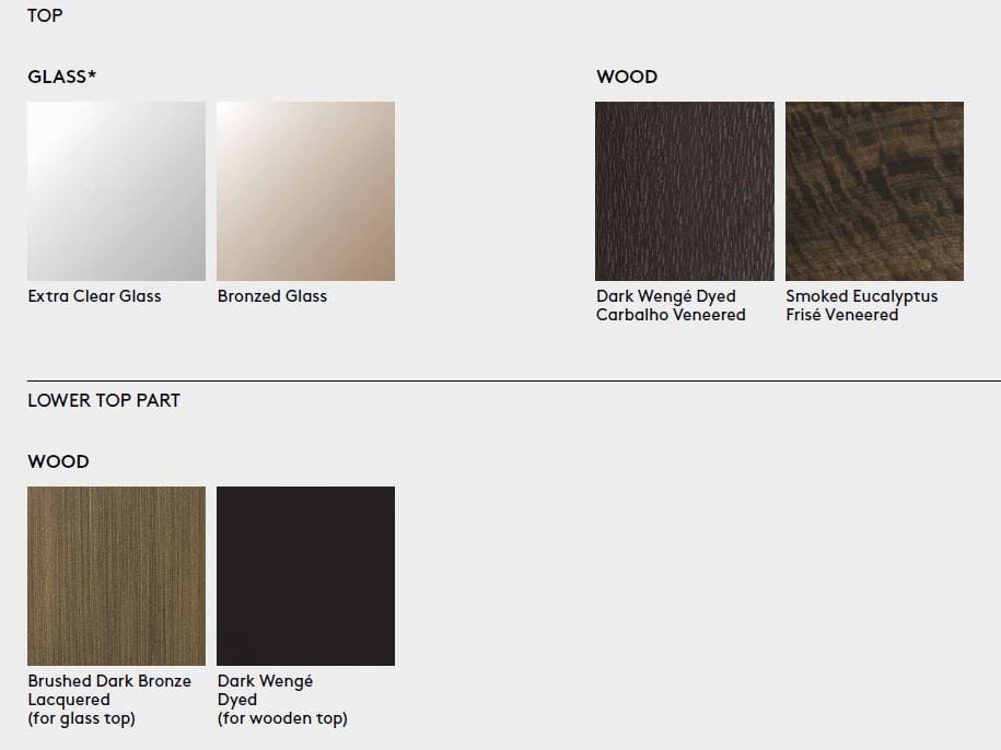 Круглый эвкалиптовый стол с Lazy Susan ETRO Home Interiors Klee ARCH-00069917 - Вид №6