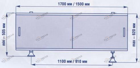 Экран  д/ванн  L1,7м бел.наб.пластик Santreyd 19256