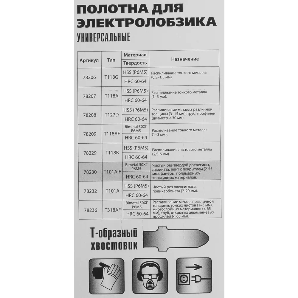 Пилка для лобзика по дереву Matrix T101AIF чистый рез, 3 шт STLM-2065698 - Вид №4