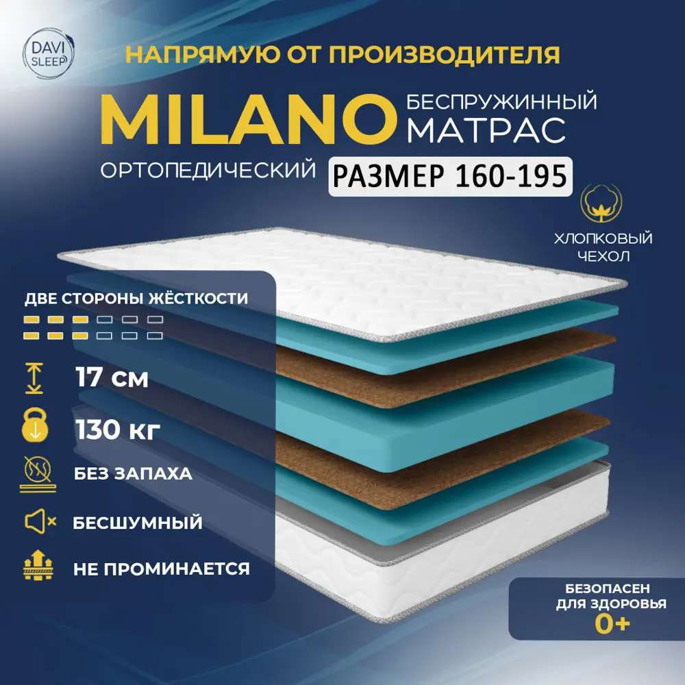 Матрас Davi Sleep Soft Milano 160x195x17 см беспружинный, двуспальный