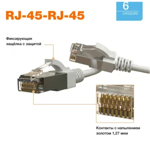 Патч-корд Hyperline S/FTP Ethernet Lan категория 6 витой LSZH 2 м белый