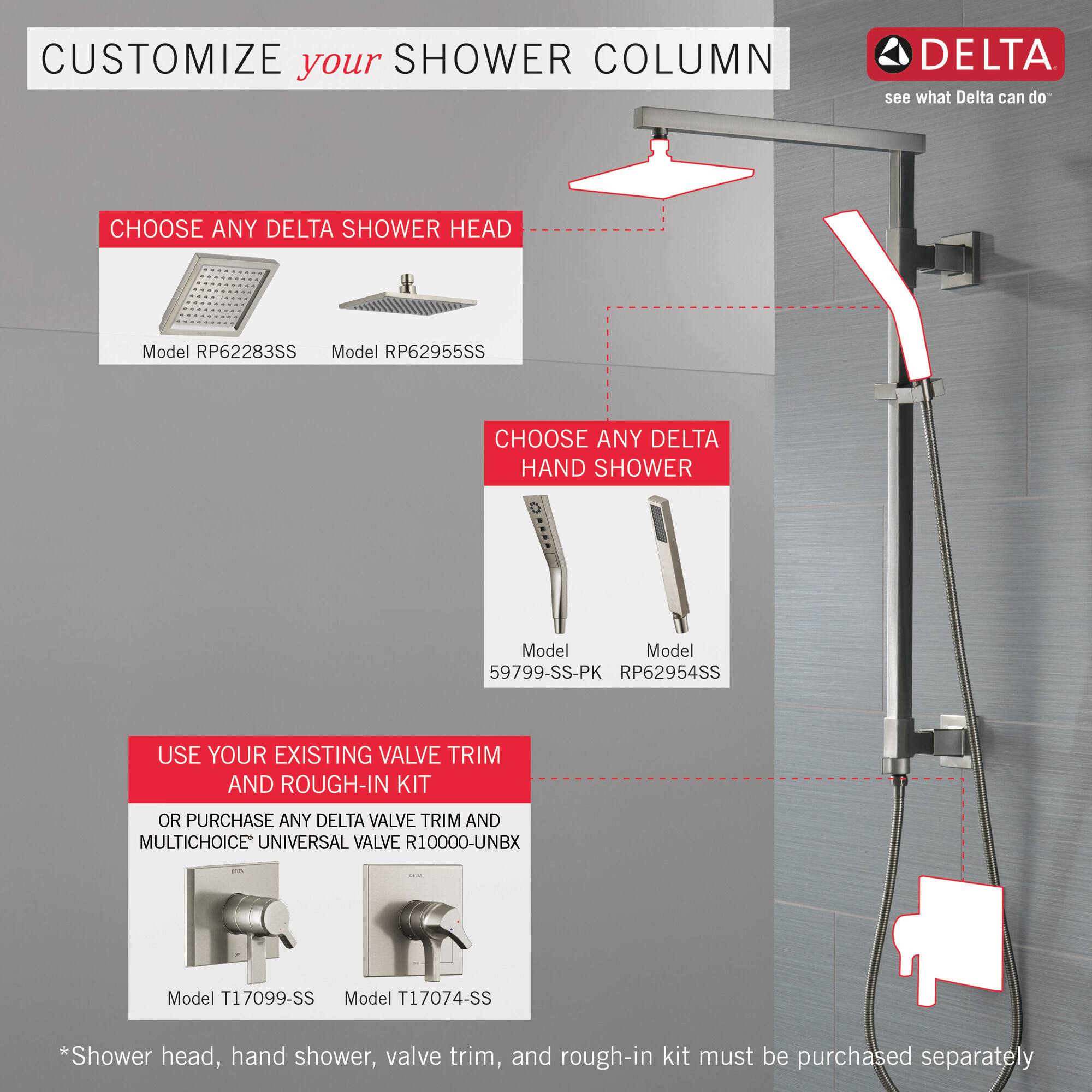 Душевая колонна угловая 26 дюймов Delta Faucet 58420-SS - Вид №1