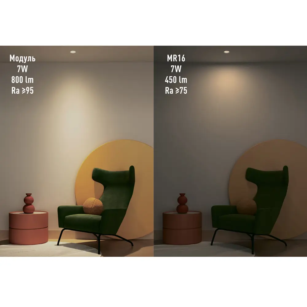 Модуль светодиодный Ore 220 В 7 Вт круг 750 лм теплый белый свет Santreyd STLM-2205923 - Вид №8