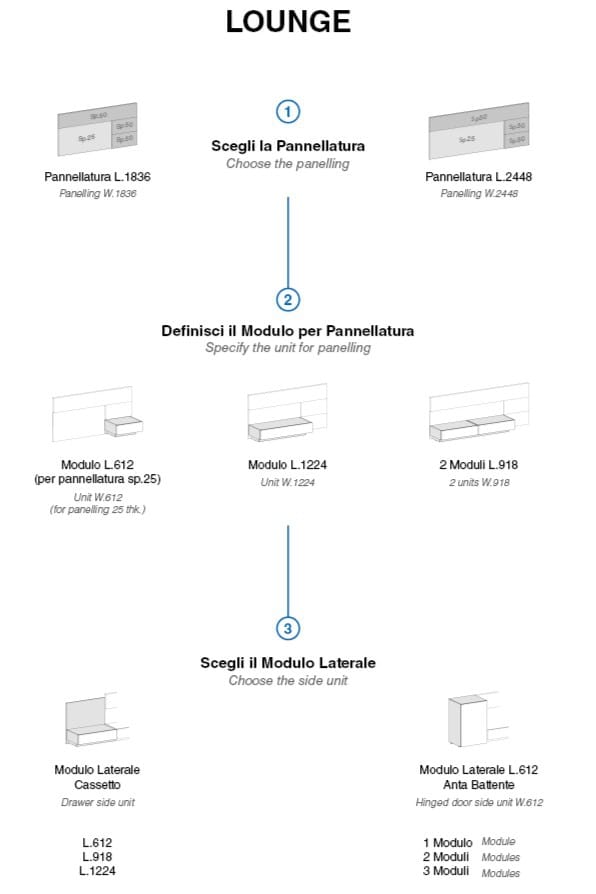 Деревянная секционная стена с боковыми модулями Santalucia Mobili Шах ARCH-00078179 - Вид №5