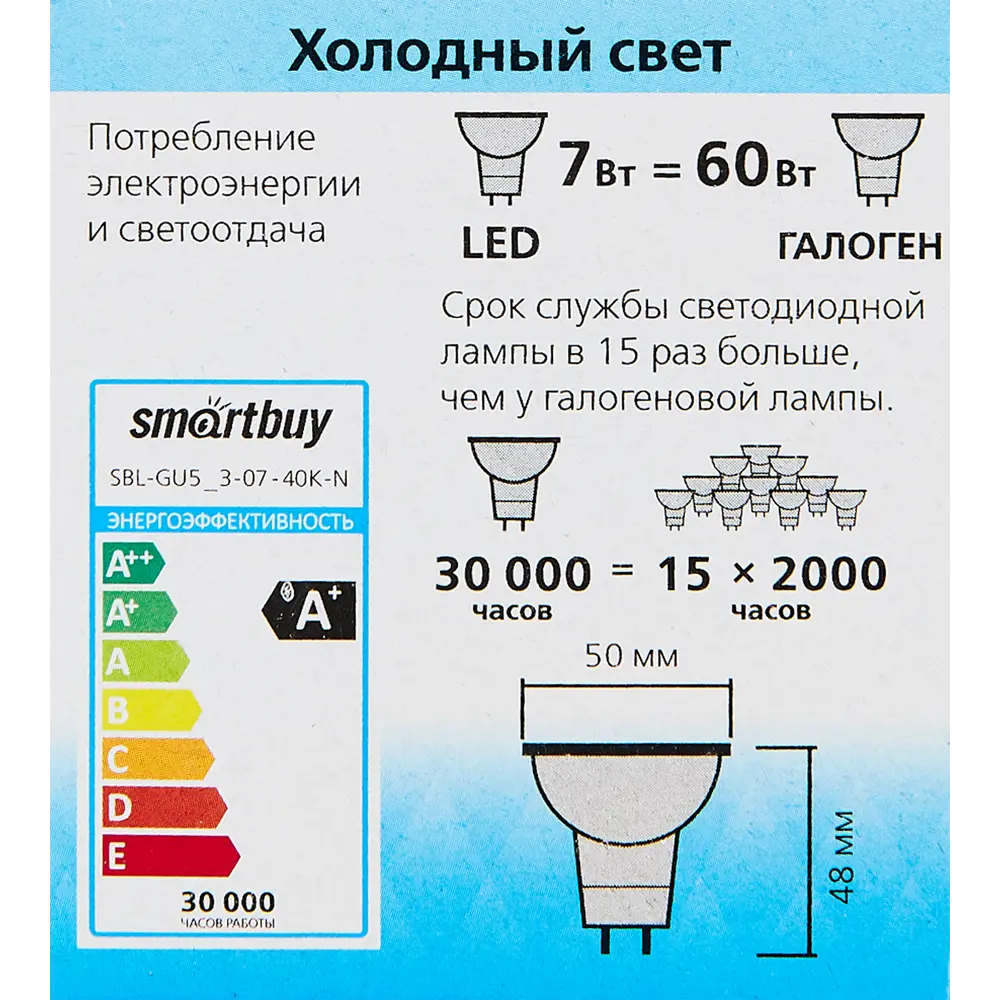 Santreyd LED-лампа GU5.3 7W с нейтральным белым светом 84856914 STLM-0918860 - Вид №6