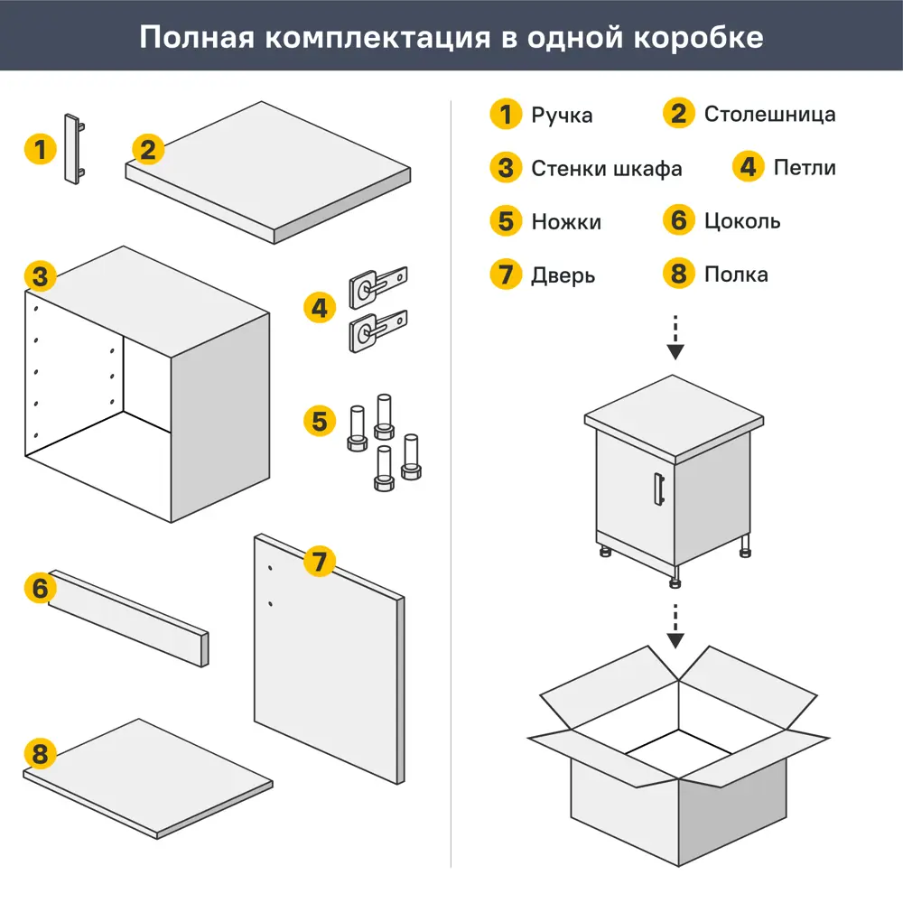 Кухонный шкаф напольный Парма 50x85.2x60 см ЛДСП цвет камень темный Santreyd STLM-2025960 - Вид №12