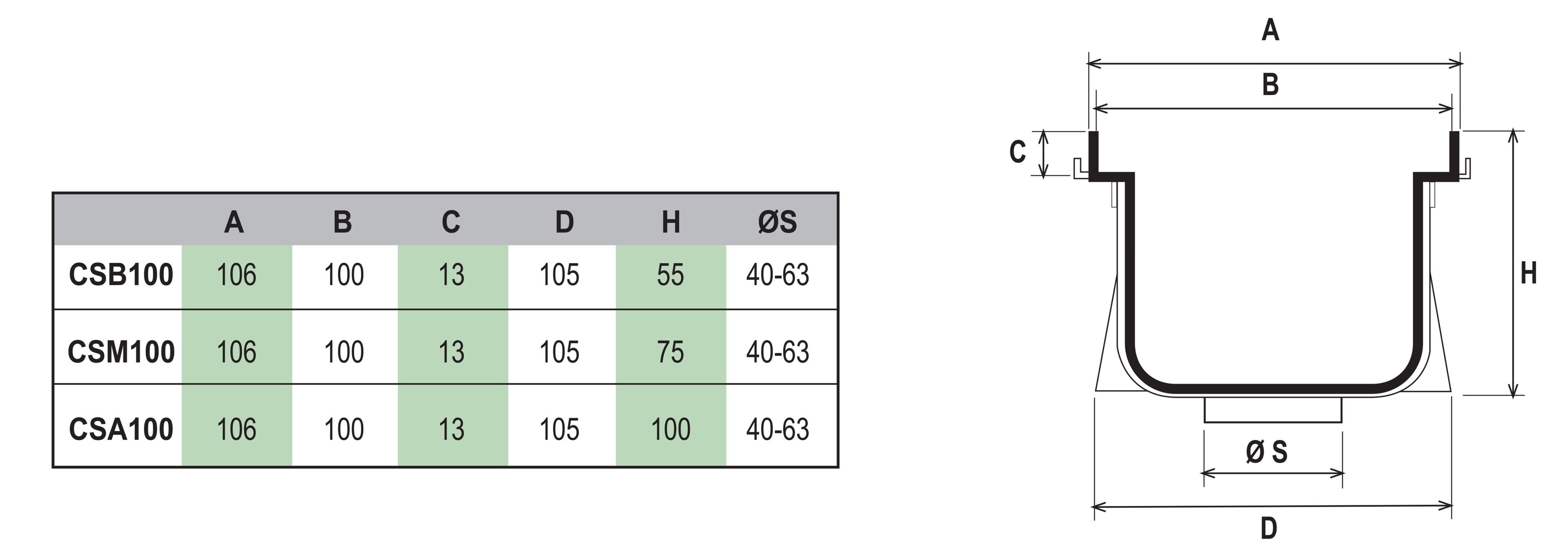 Модульный канал из ПВХ 100 First Corporation First Plast ARCH-00096811 - Вид №2