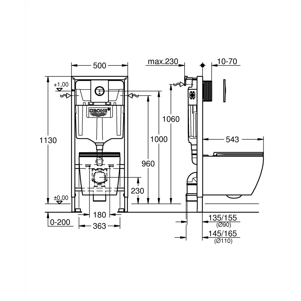 Комплект инсталляция и унитаз Grohe Start Loop Сет Solido3: 5 в 1 STLM-2057126 - Вид №5