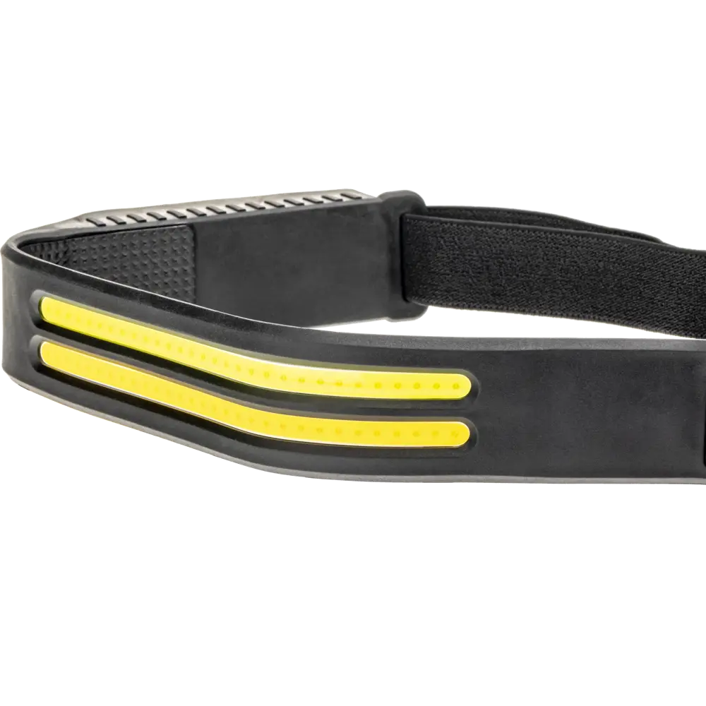 Налобный фонарь Ritter с регулируемой яркостью и эргономичной посадкой 88958387 STLM-1109726 - Вид №3