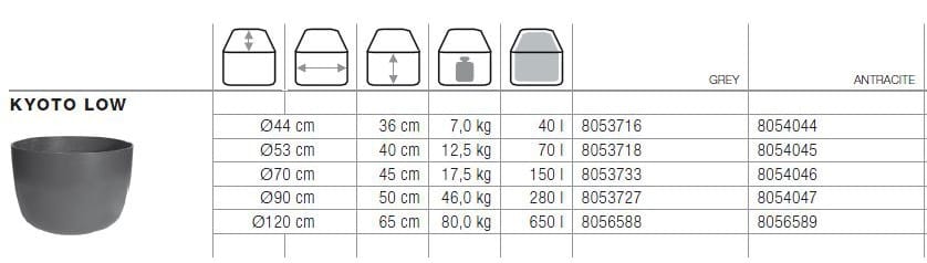 Бетонный прямоугольный низкий садовый горшок SWISSPEARL Softline ARCH-00114909 - Вид №3