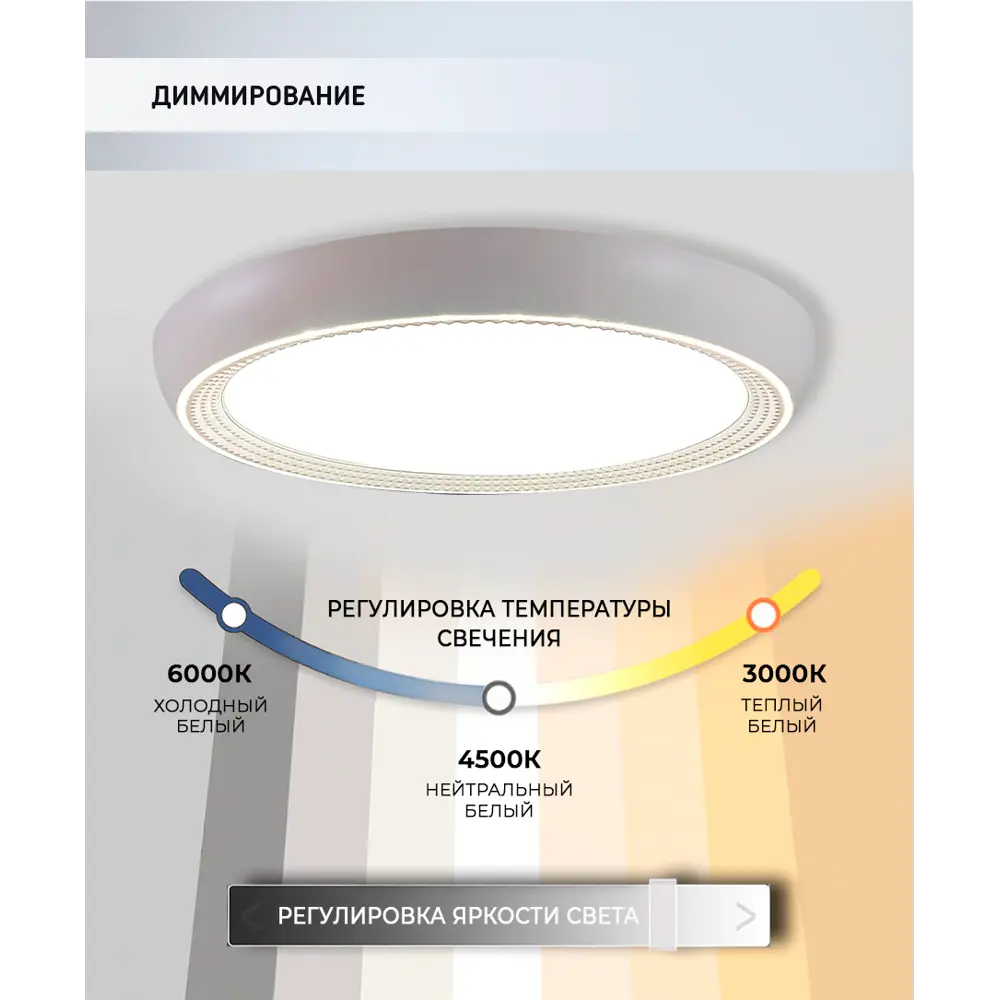 Светильник настенно-потолочный светодиодный влагозащищенный 48019.50.90.77CL 25 м² регулируемая яркость света цвет белый 85559721 STLM-2095850 СЕМЬ ОГНЕЙ  - Вид №10