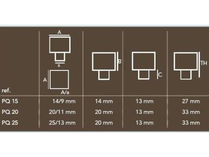 Железная ручка Dauby Pure® ARCH-00026204 - Вид №3