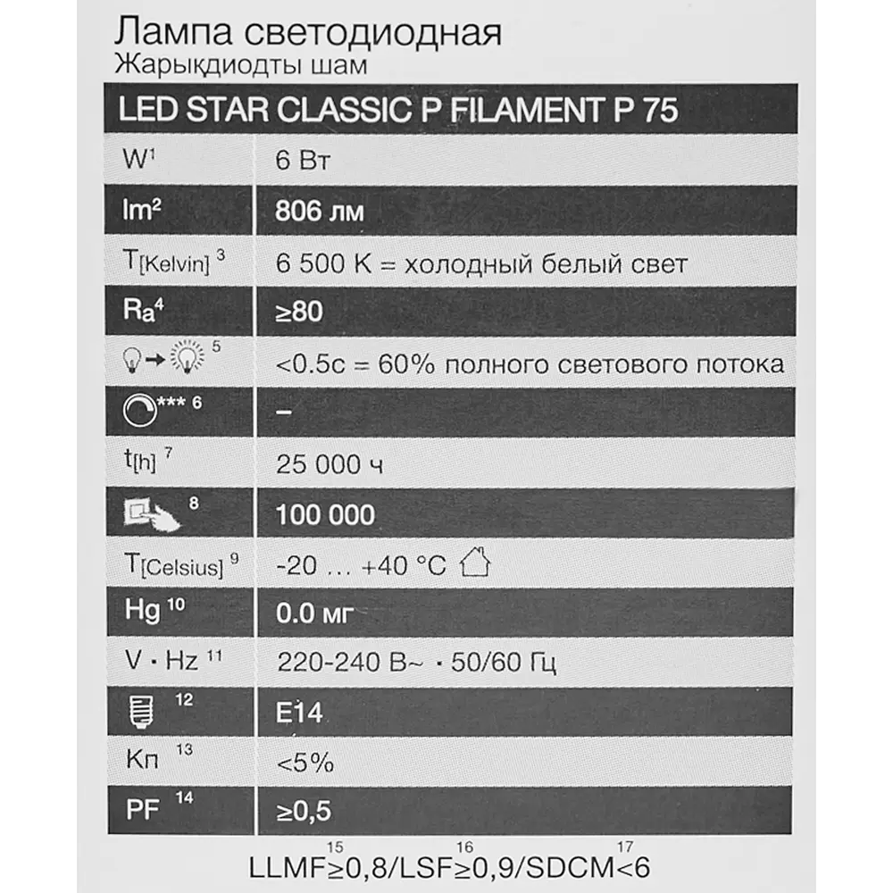 Лампа светодиодная Osram P E14 220/240 В 6 Вт шар 806 лм холодный белый свет 85306991 STLM-2127041  - Вид №4