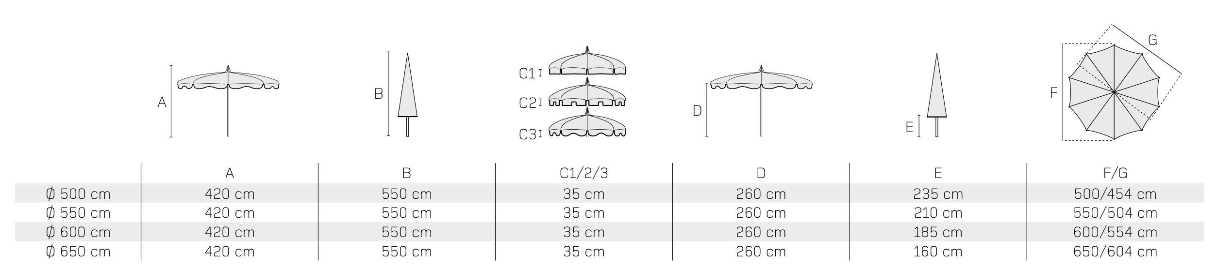 Моторизованный зонтик Crema Outdoor Arborea ARCH-00114000 - Вид №2