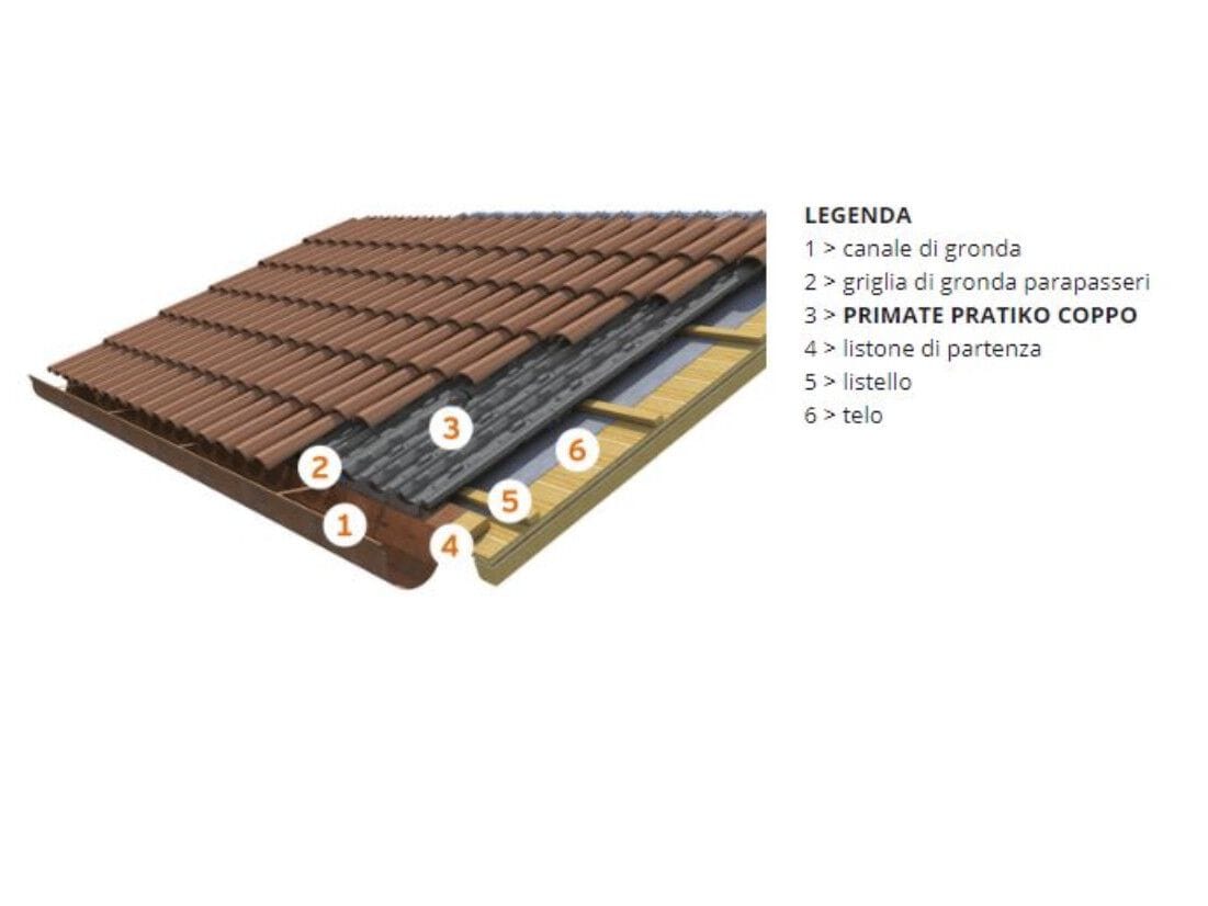 Формованная панель из пенополистирола Primate тепловые плиты и кровельные плиты ARCH-00060408 - Вид №2