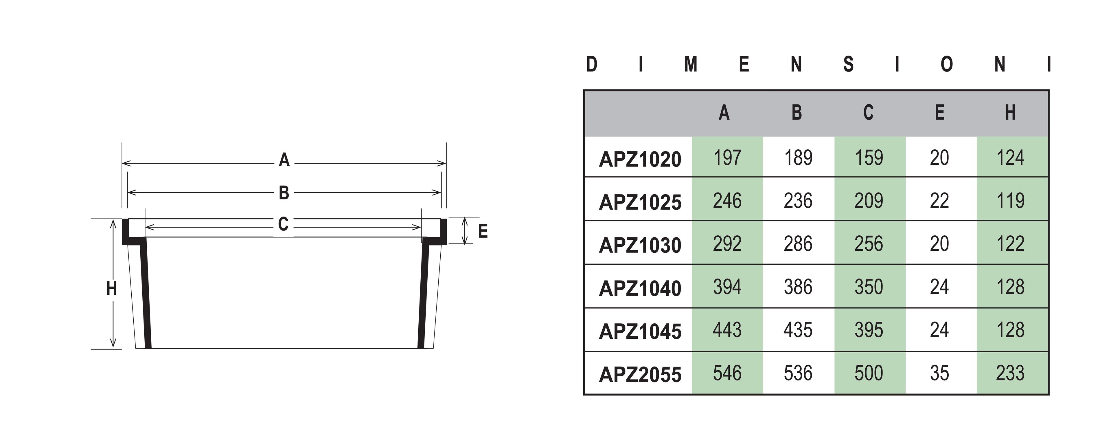 Универсальное удлинительное кольцо для колодцев First Corporation First Plast ARCH-00020088 - Вид №1