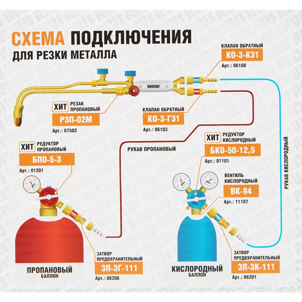 Редуктор для кислородного баллона Santreyd STLM-2177236 - Вид №4