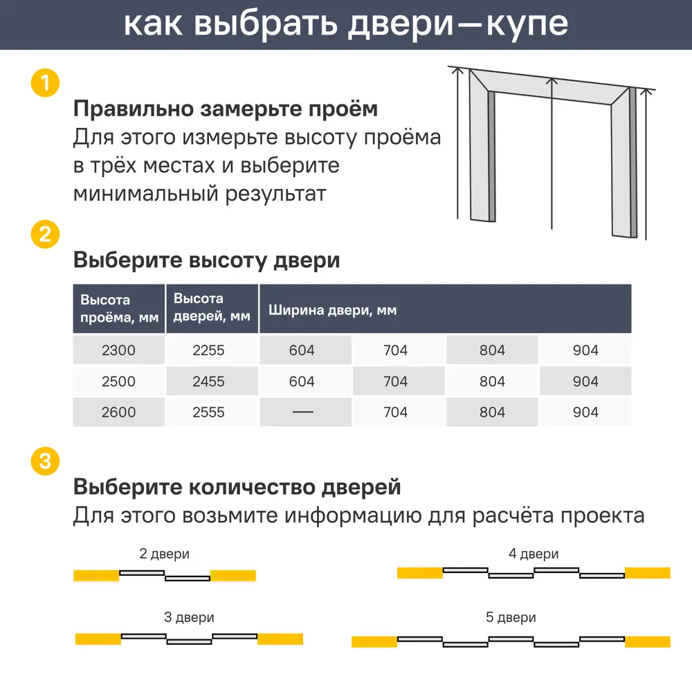 Дверь-купе KONSENSA 225.5x70.4 см с зеркалом профиль черный STLM-2020388 - Вид №10