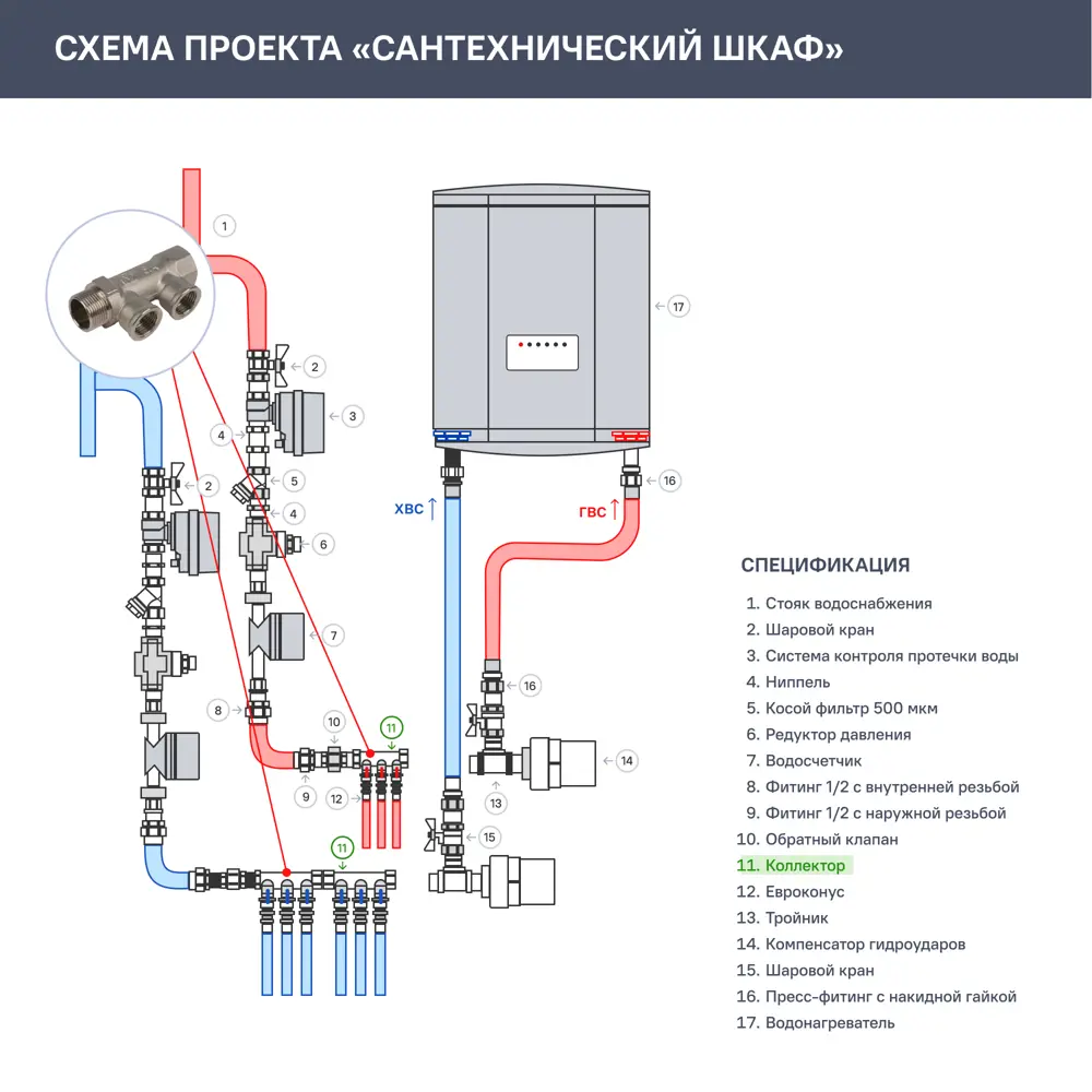 Коллектор с внутренней резьбой Valtec на 2 выхода 3/4"x1/2" VTc.550.N.0502 STLM-2099774 - Вид №4