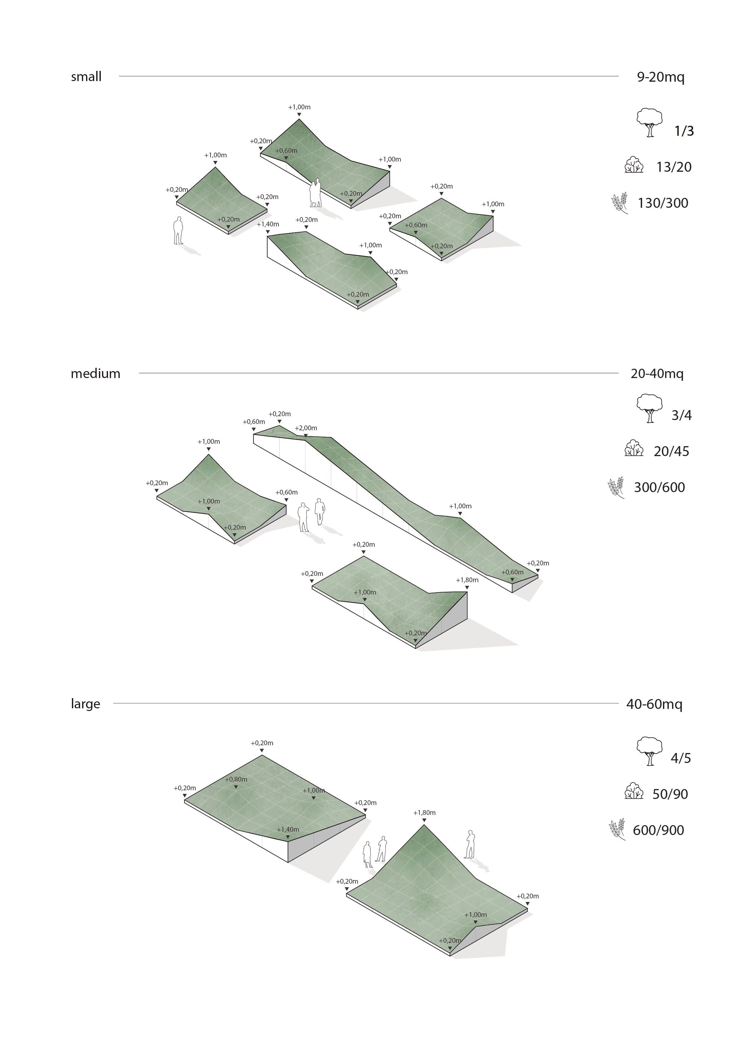 Изготовленный на заказ стальной плантатор Metalco SUPERVERDE ARCH-00143513 - Вид №5