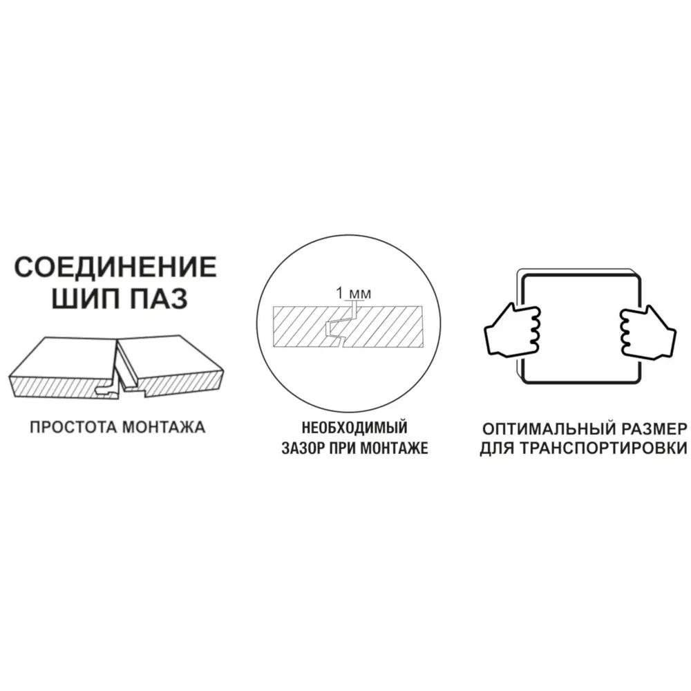 ULTRALAM OSB-3 плита 18 мм с шип-паз для быстрого монтажа 2485x610 мм 81972877 STLM-0016186 - Вид №5