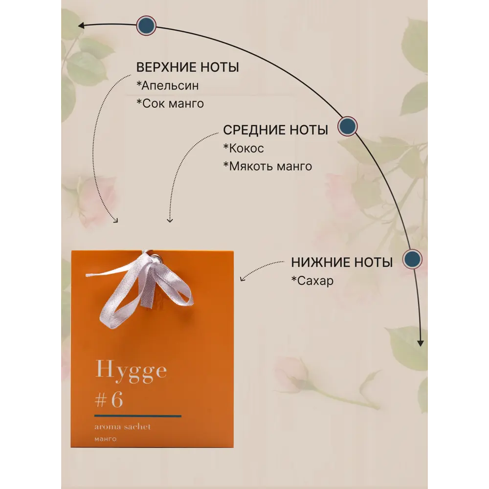 ARIDA HOME Саше ароматическое Hygge 6 с нотками манго 84535168 STLM-0051599 - Вид №2