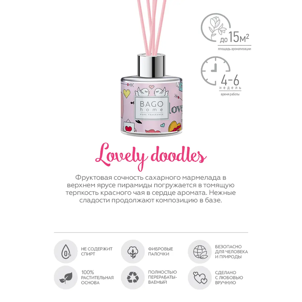 Ароматический диффузор Bago Home Мармелад конфеты 45 мл STLM-2033307 - Вид №2