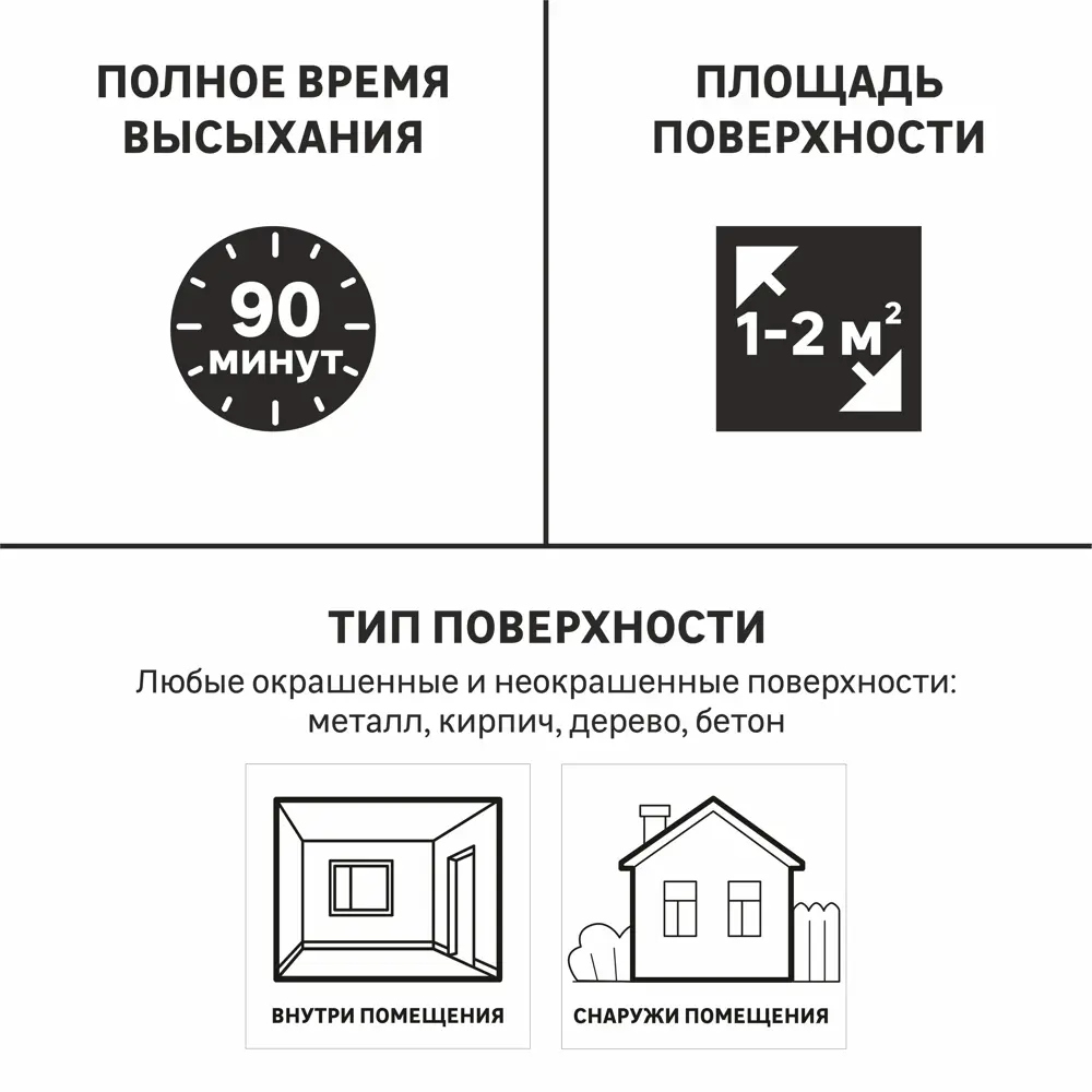 Лак аэрозольный Luxens глянцевый 520 мл STLM-2212661