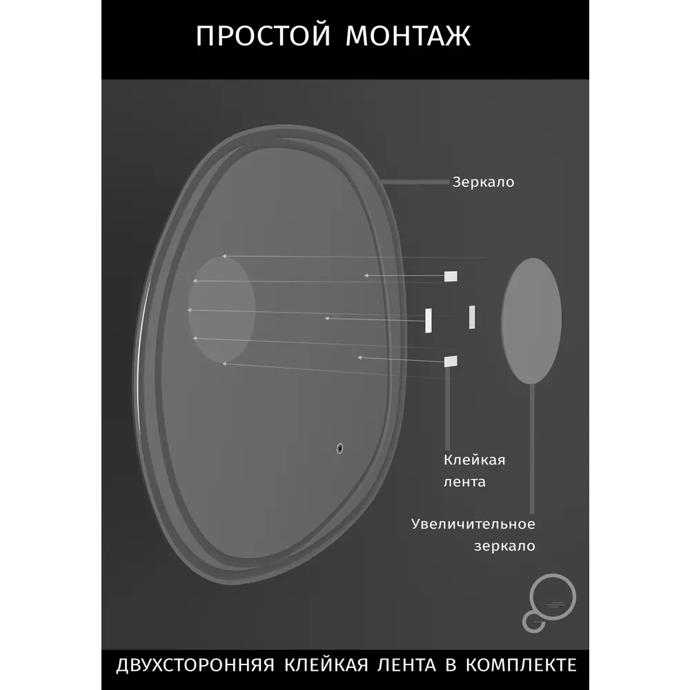 OMEGA GLASS PZ4 — увеличительное косметическое зеркало с креплением 89378627 Зеркало увеличительное STLM-1461781 - Вид №11